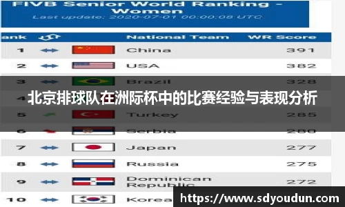 米兰体育