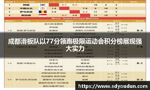 米兰体育