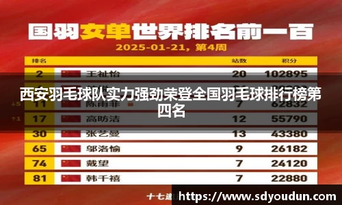 米兰